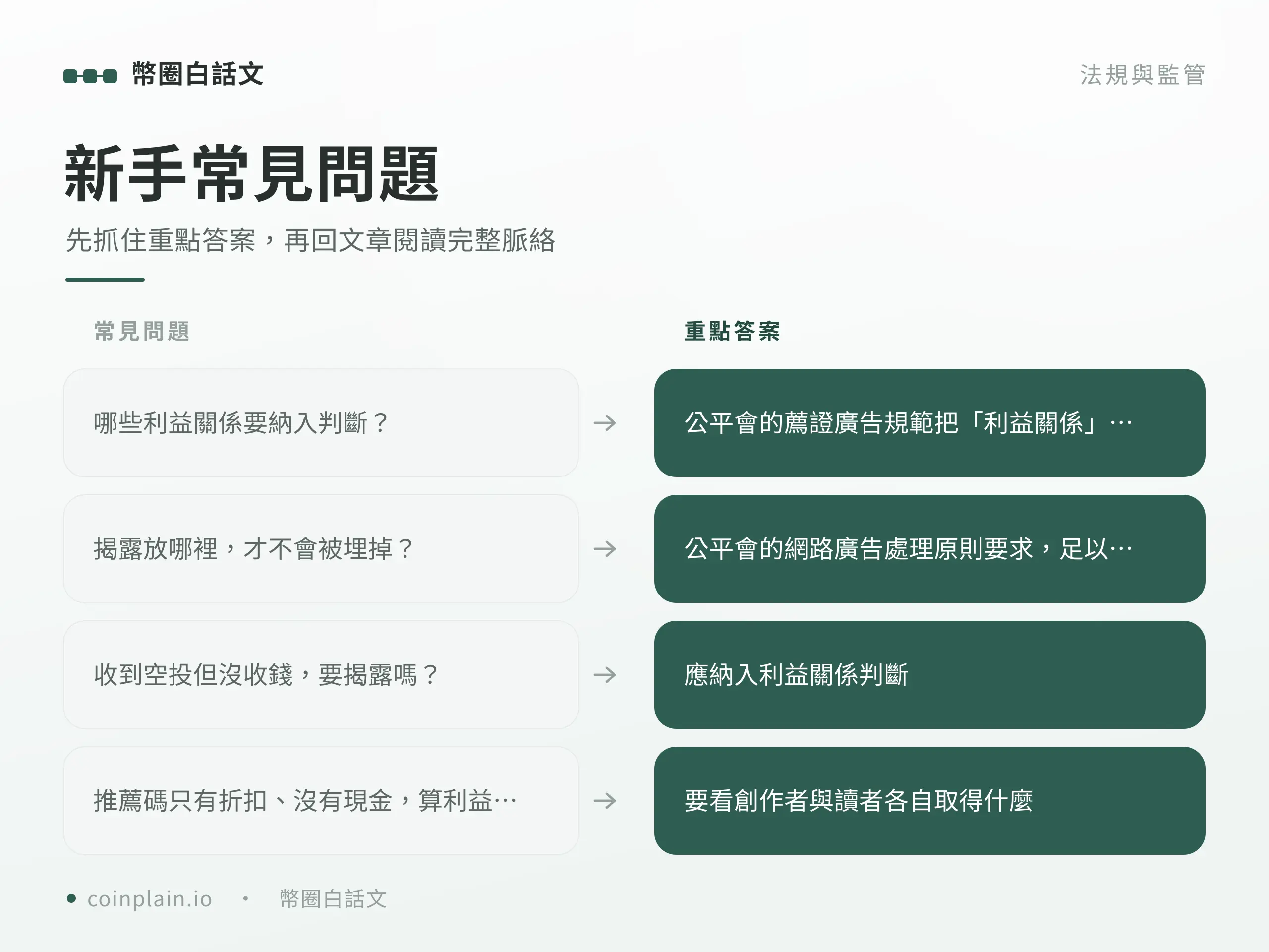 幣圈業配揭露新手常見問題