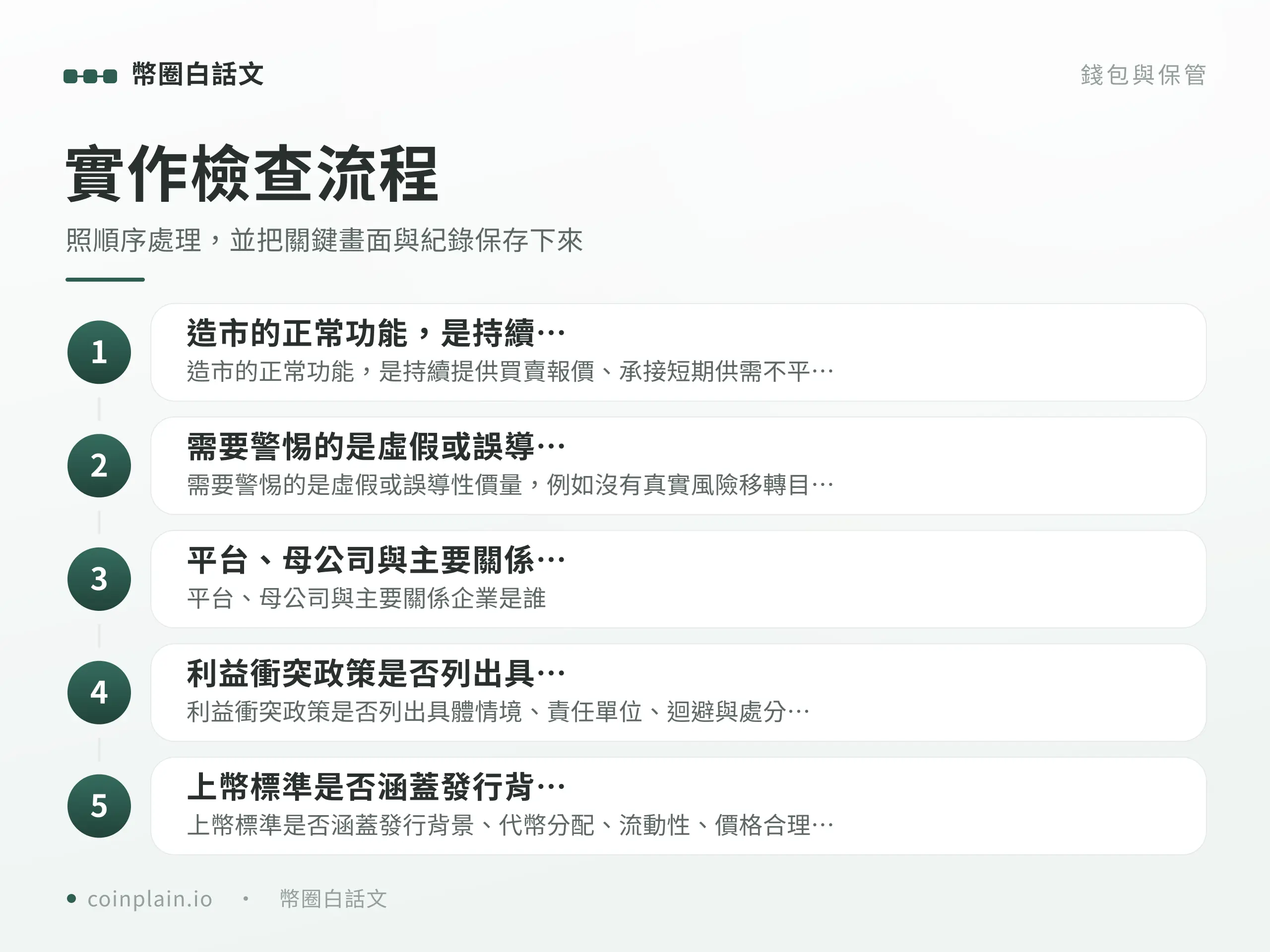 交易所利益衝突實作檢查流程