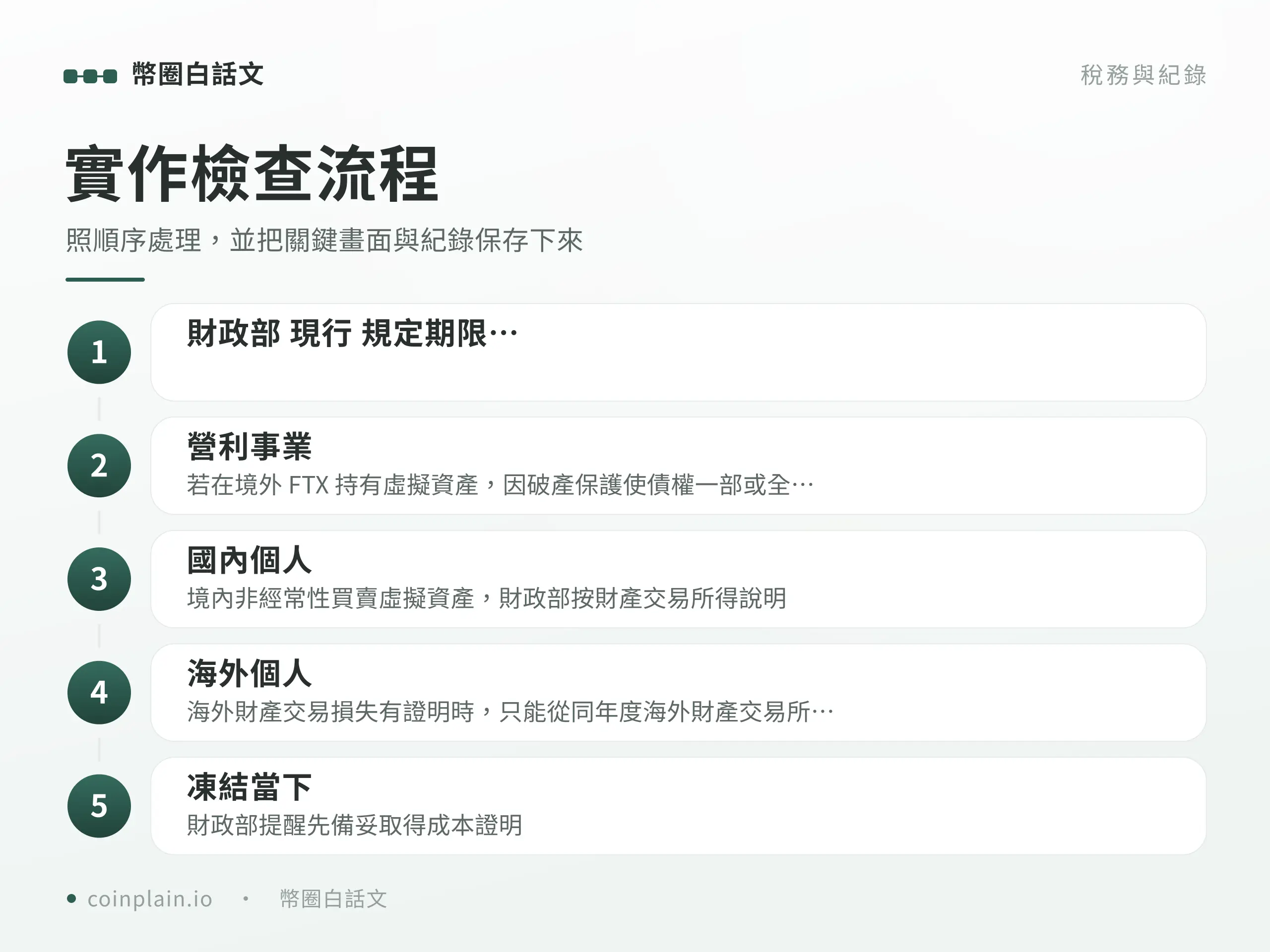 幣圈損失能抵稅嗎實作檢查流程