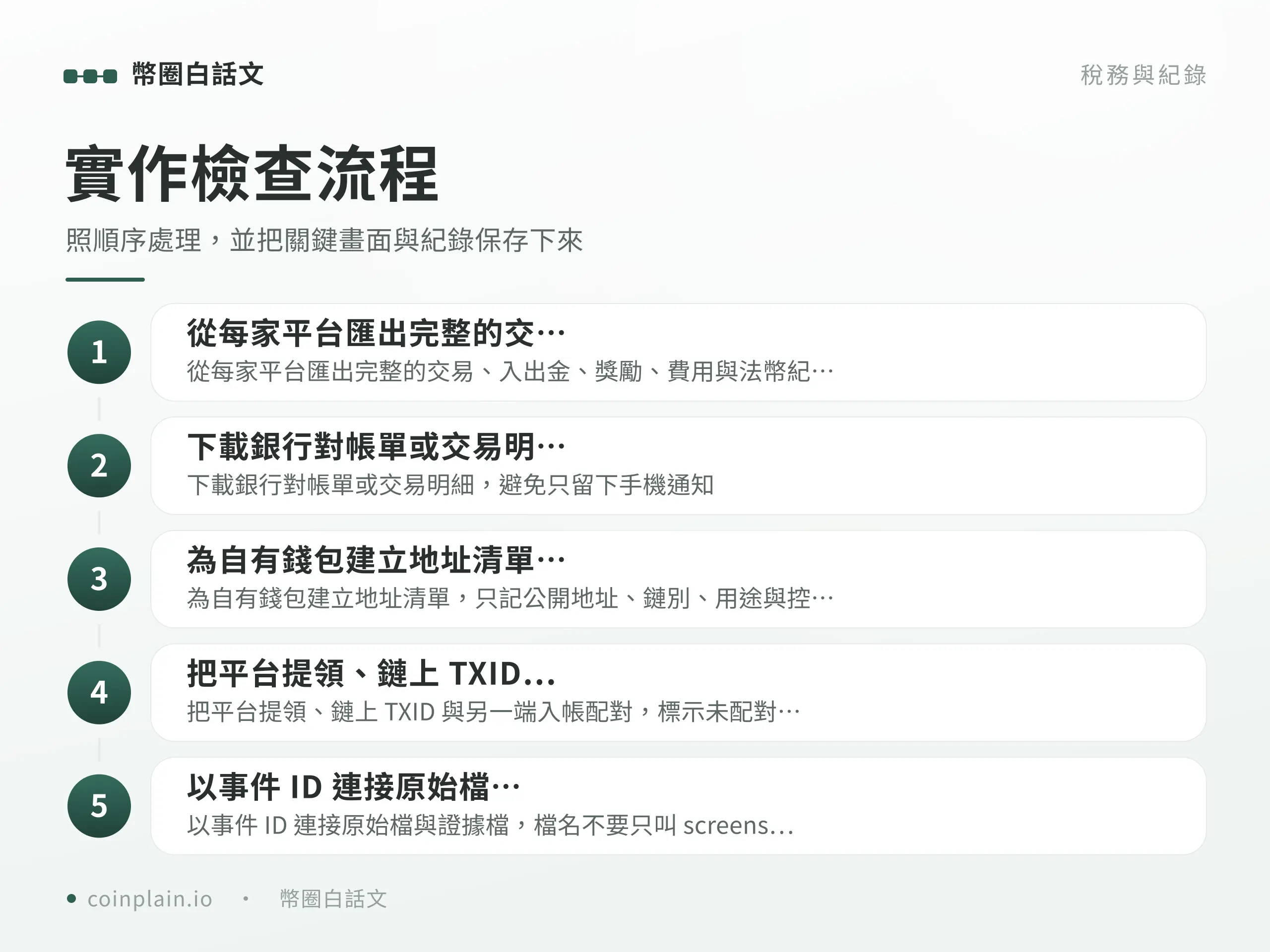 加密貨幣成本證明實作檢查流程