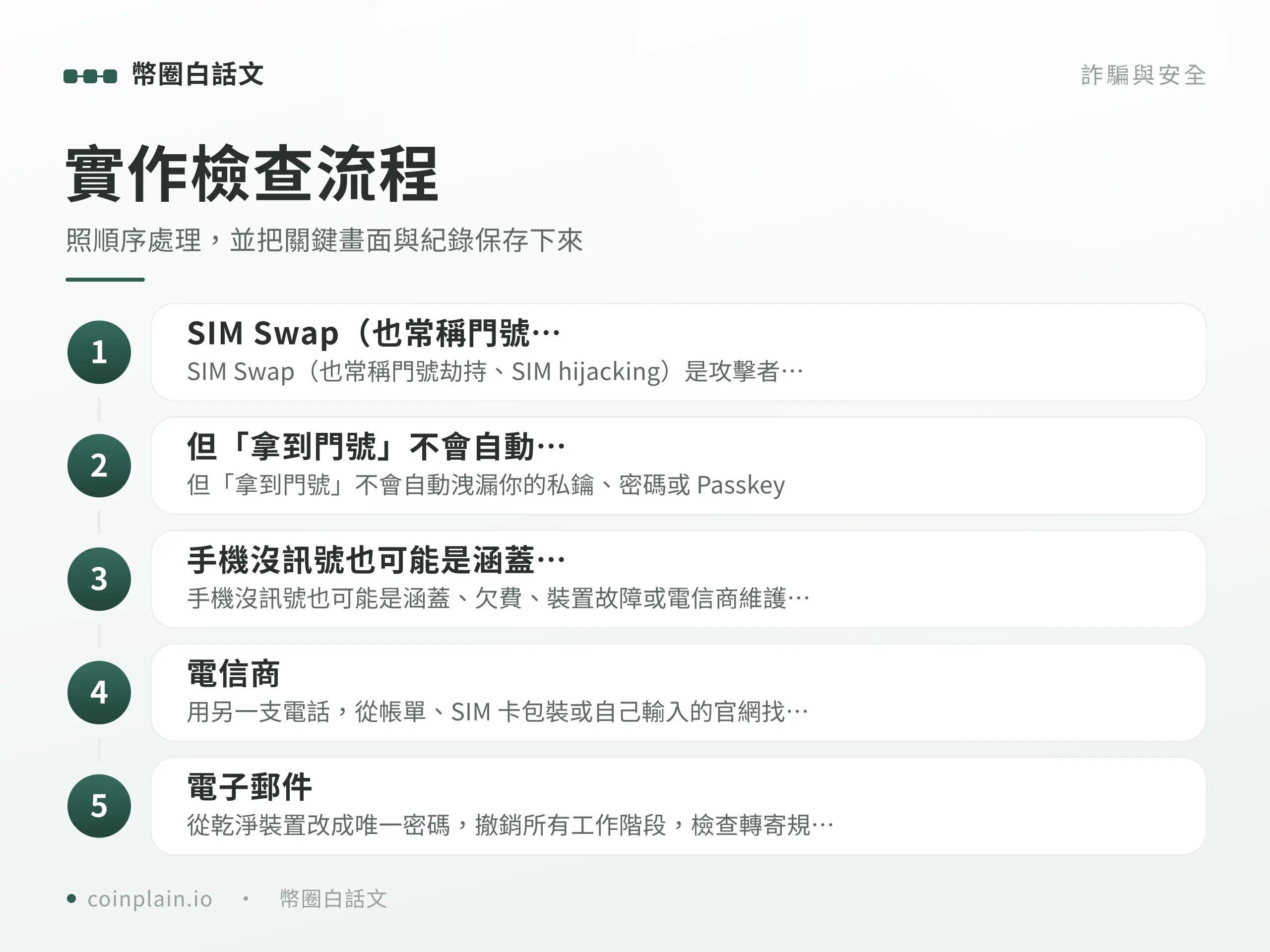 SIM Swap 盜號實作檢查流程