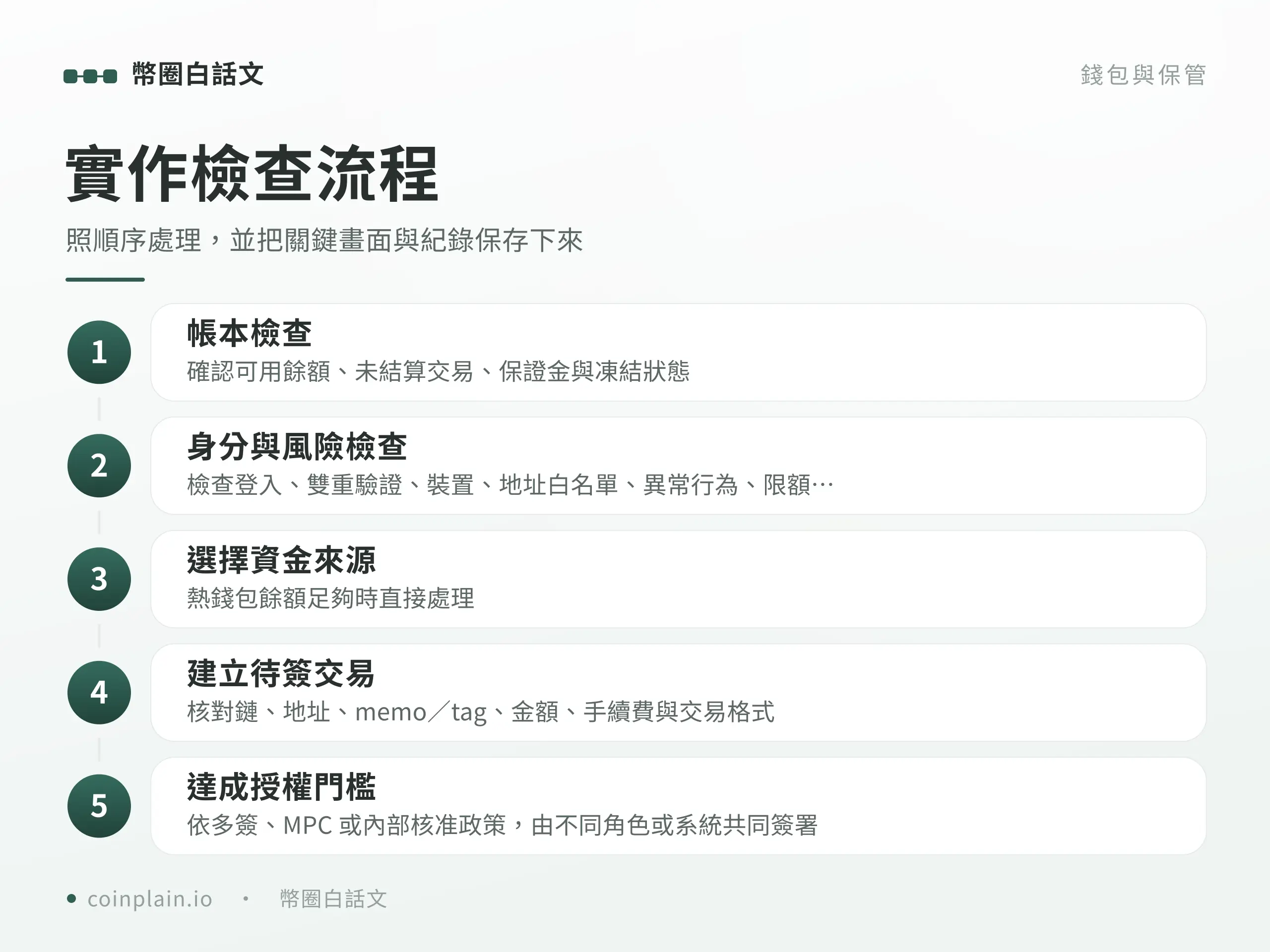 交易所怎麼保管幣實作檢查流程