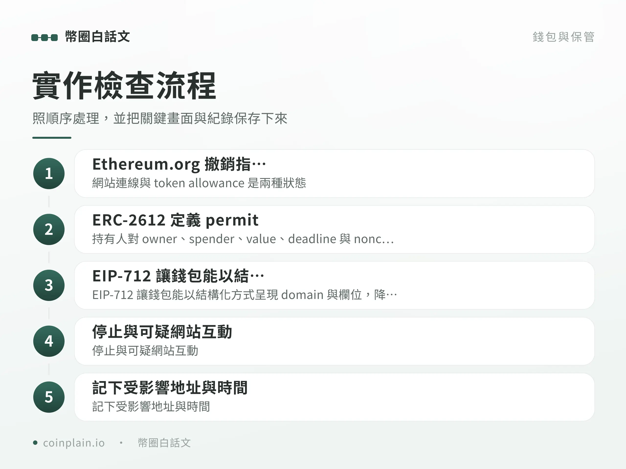 惡意授權撤銷實作檢查流程