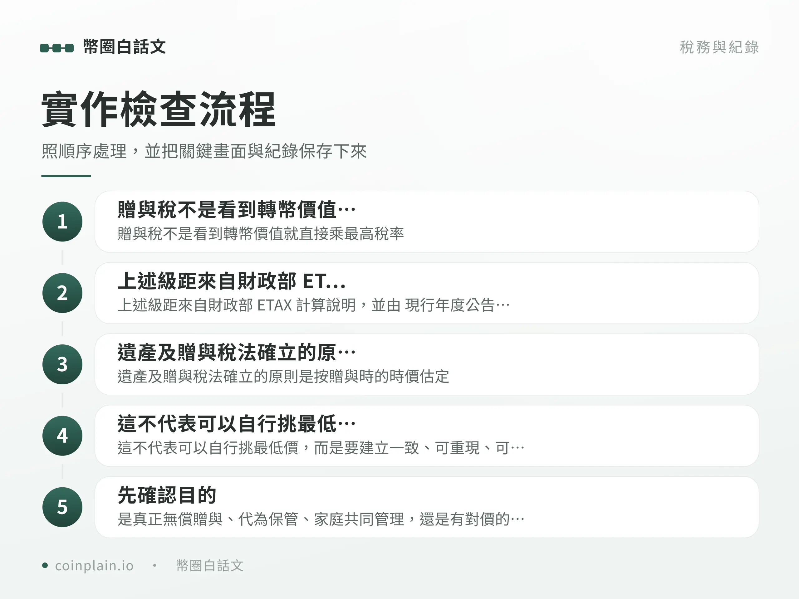 加密貨幣贈與稅實作檢查流程