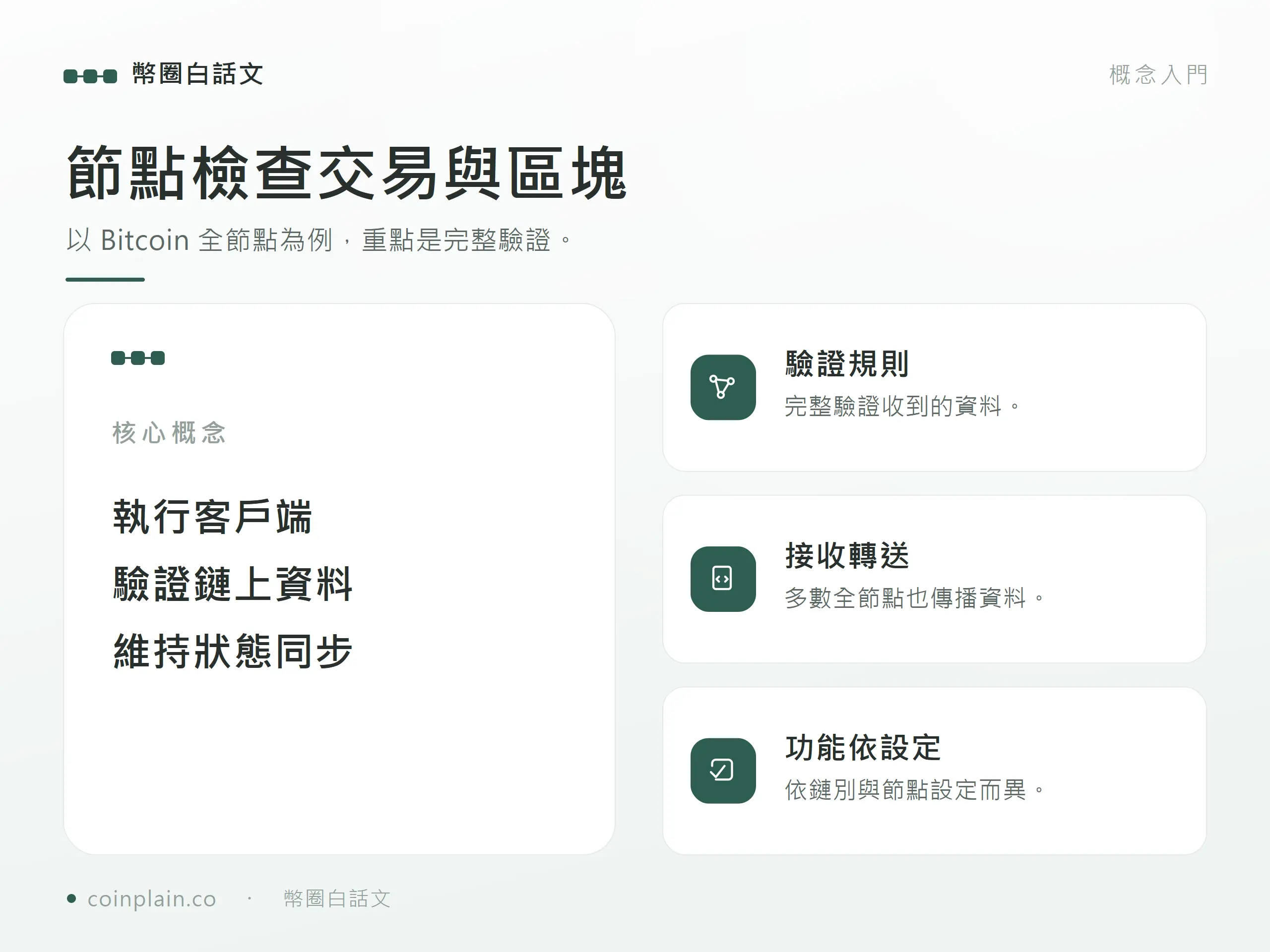 節點檢查交易與區塊:以 Bitcoin 全節點為例,重點是完整驗證。