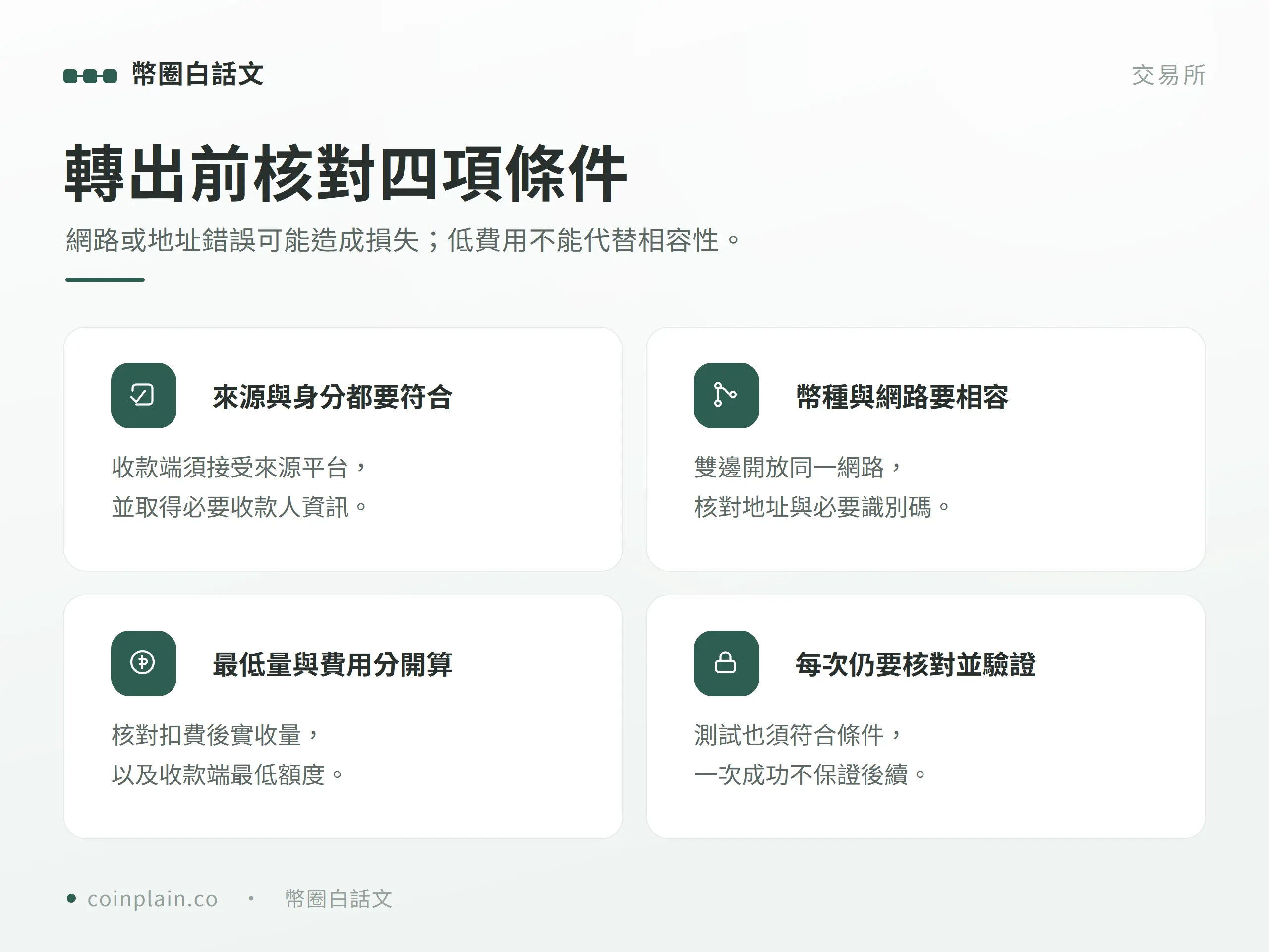 轉出加密貨幣前核對來源身分、網路地址、最低量費用與安全驗證