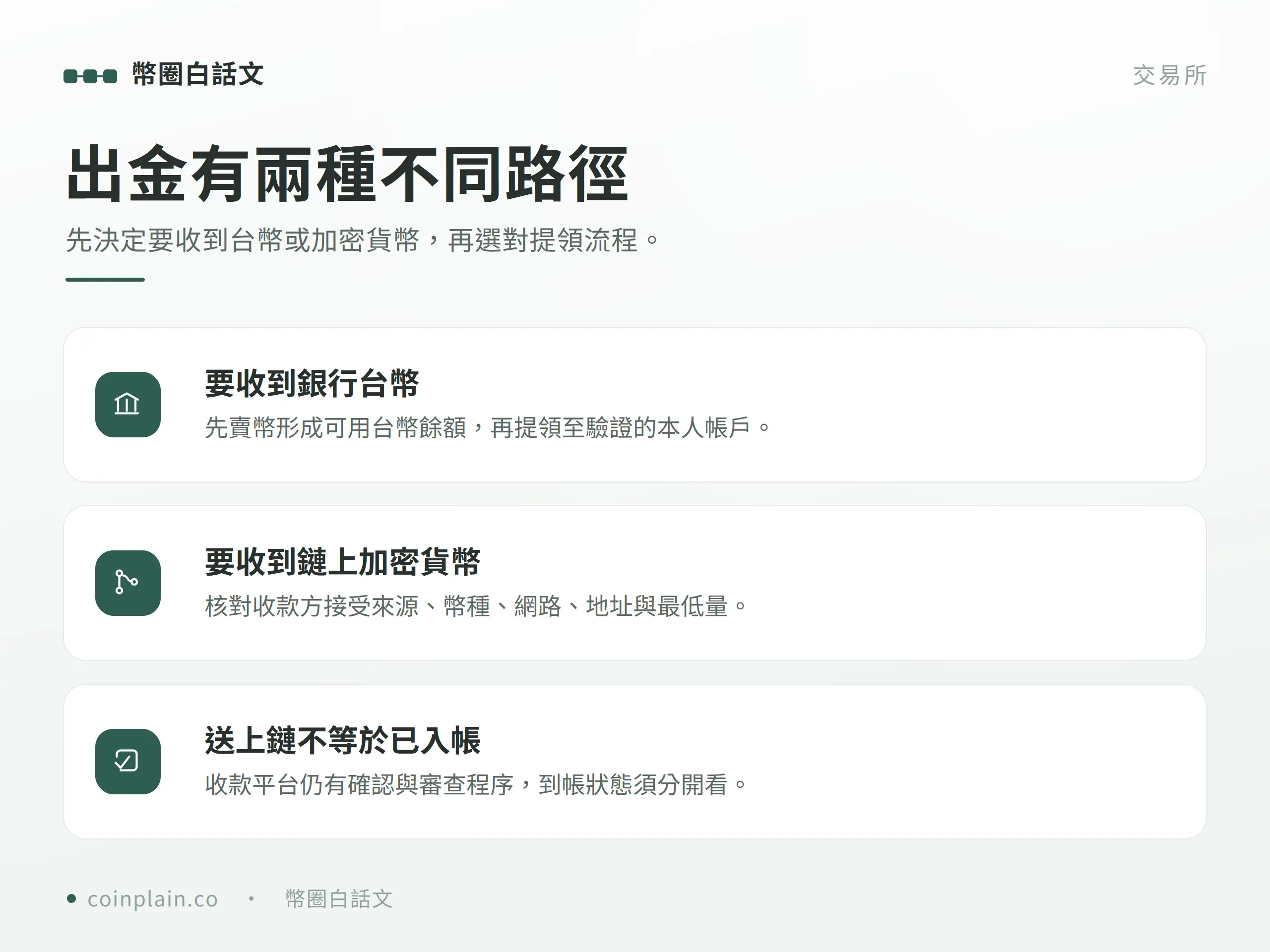 出金分為賣幣後提領台幣，以及轉出加密貨幣兩類路徑