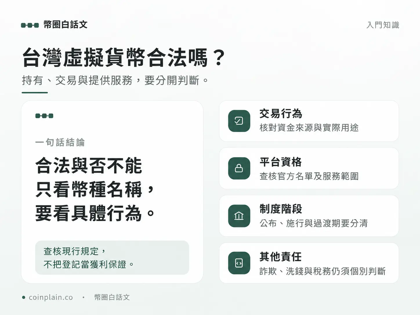 台灣虛擬貨幣判斷：分開持有、交易與服務，核對行為、平台資格、制度與其他責任