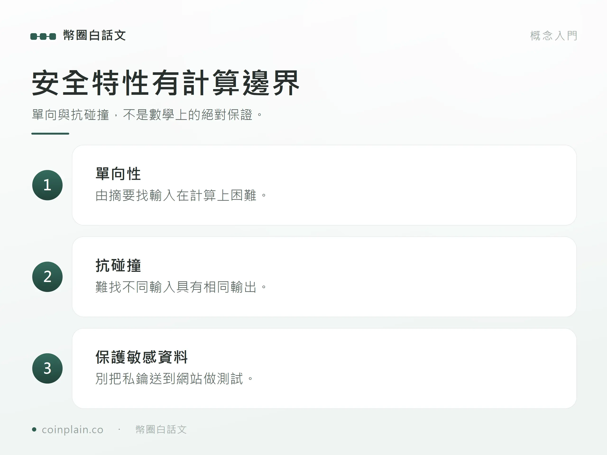 安全特性有計算邊界:單向與抗碰撞,不是數學上的絕對保證。