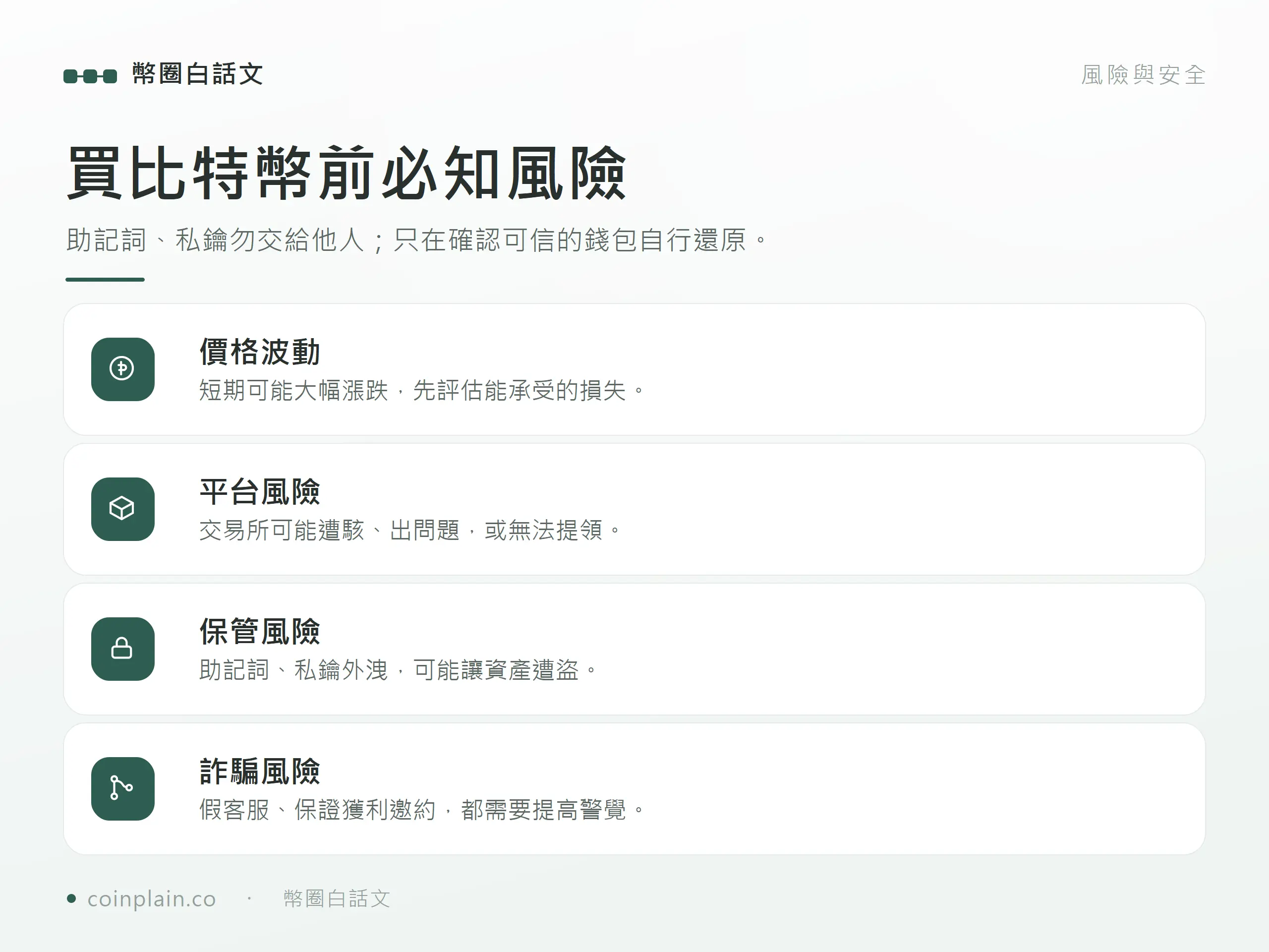 買比特幣的價格、平台、保管與詐騙風險；助記詞、私鑰不交給他人，自行還原只用確認可信的錢包
