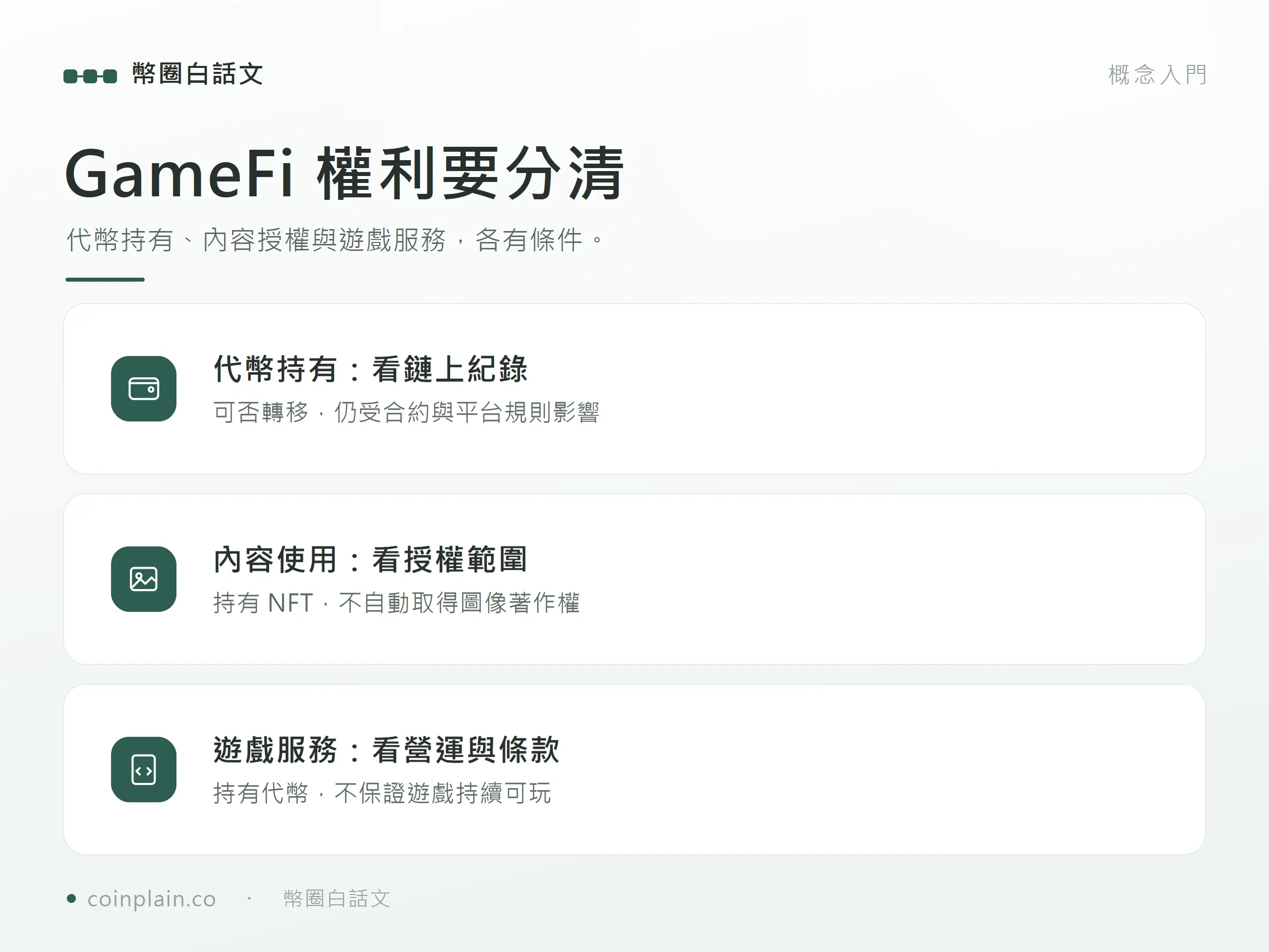 GameFi 權利分成代幣持有、內容授權及遊戲服務，持有 NFT 不會自動取得圖像著作權，也不保證遊戲持續可玩
