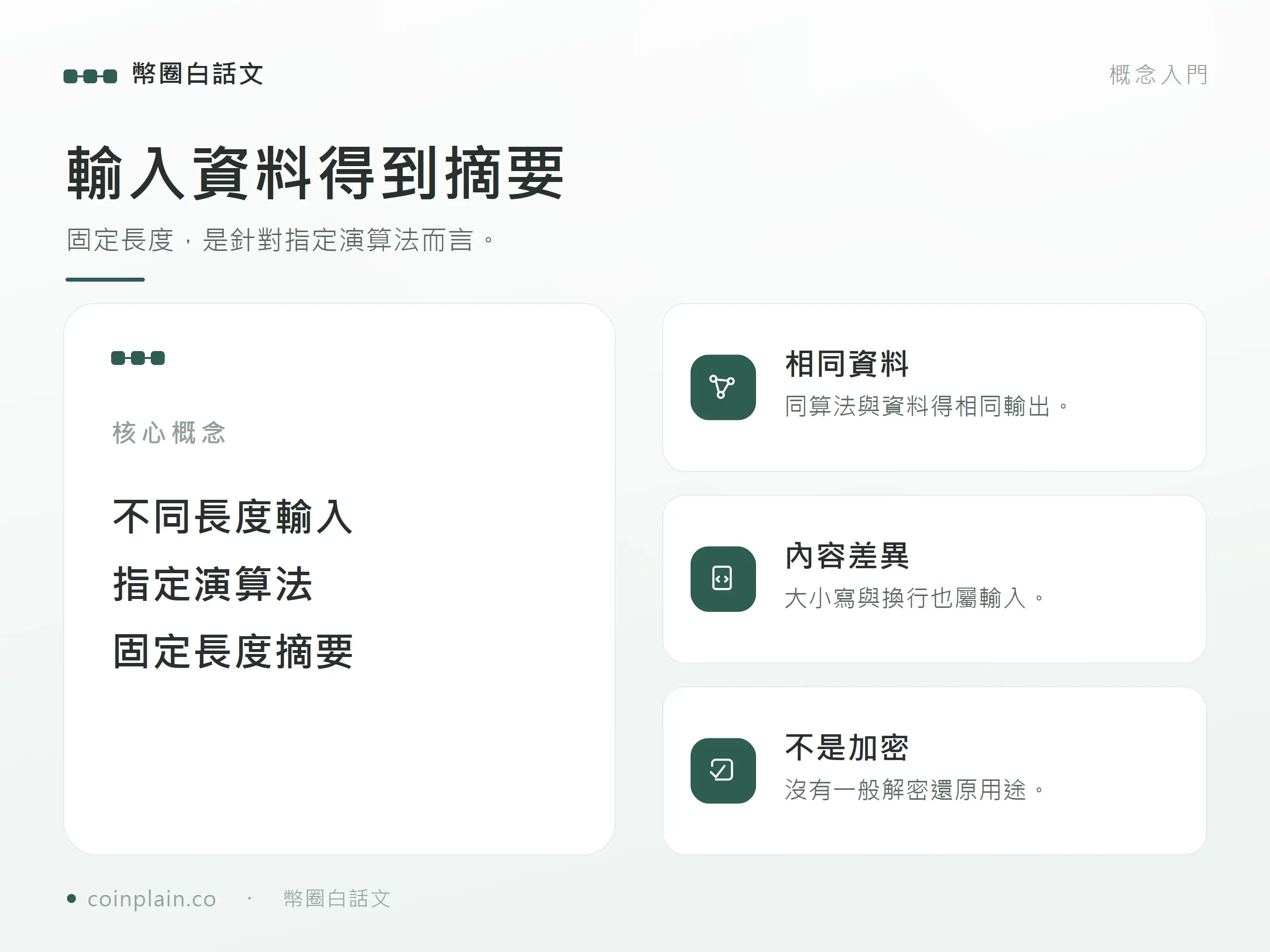 輸入資料得到摘要:固定長度,是針對指定演算法而言。