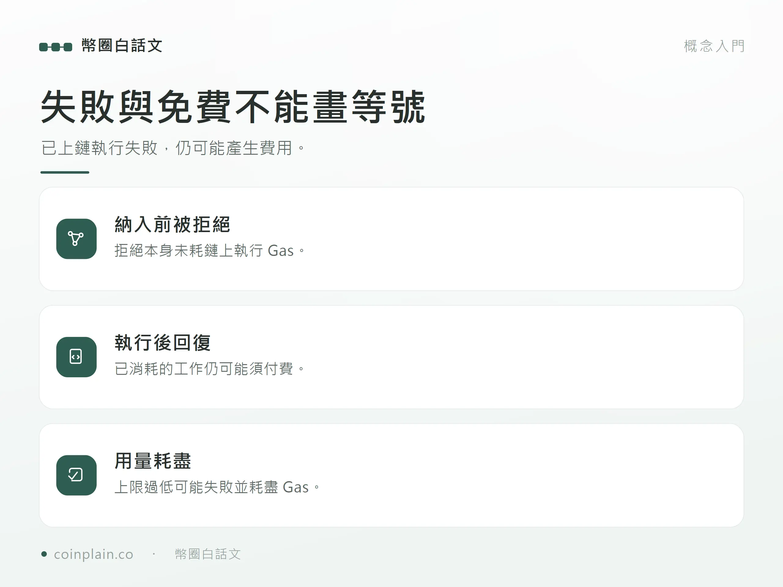 失敗與免費不能畫等號:已上鏈執行失敗,仍可能產生費用。