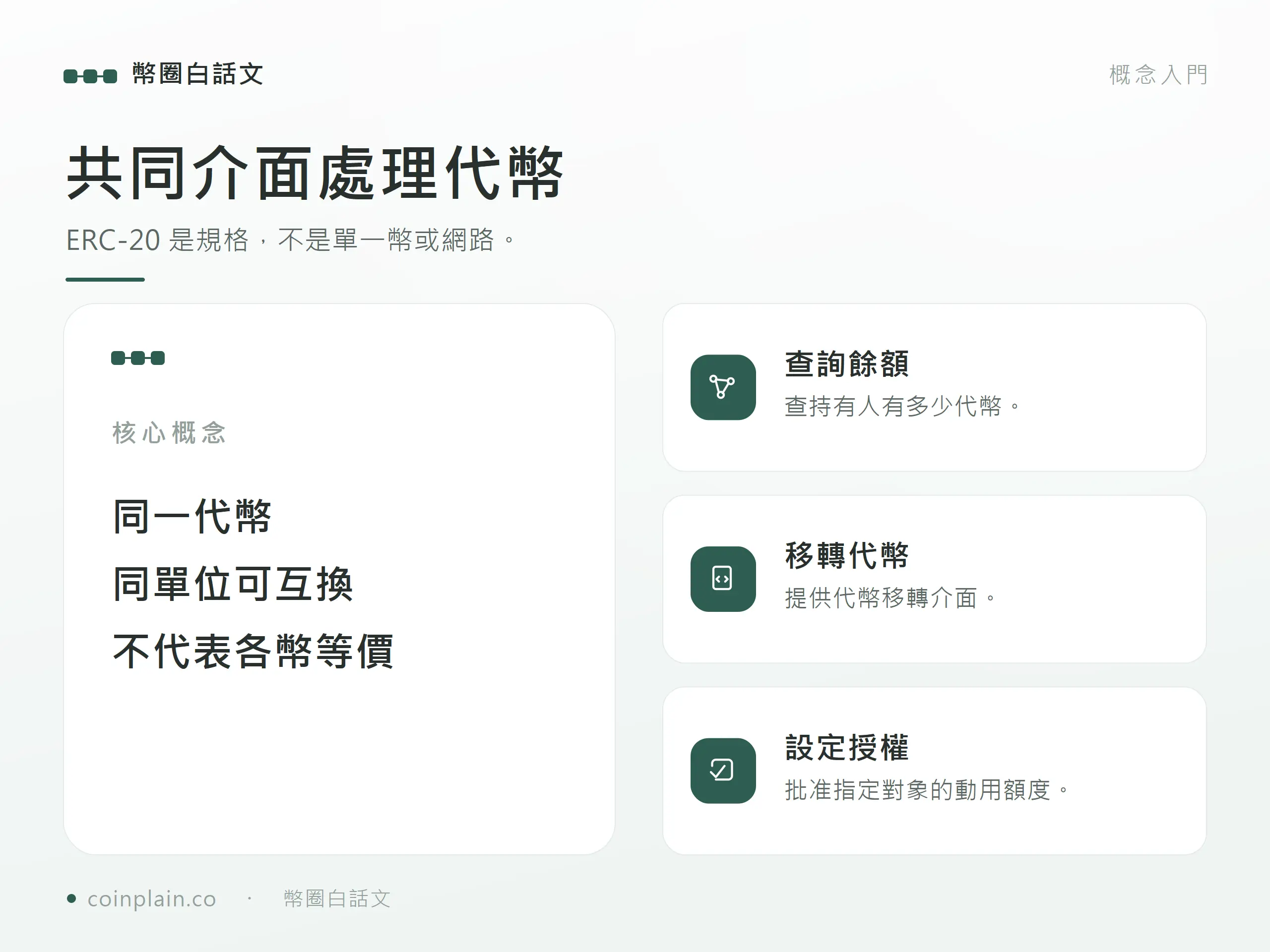 共同介面處理代幣:ERC-20 是規格,不是單一幣或網路。