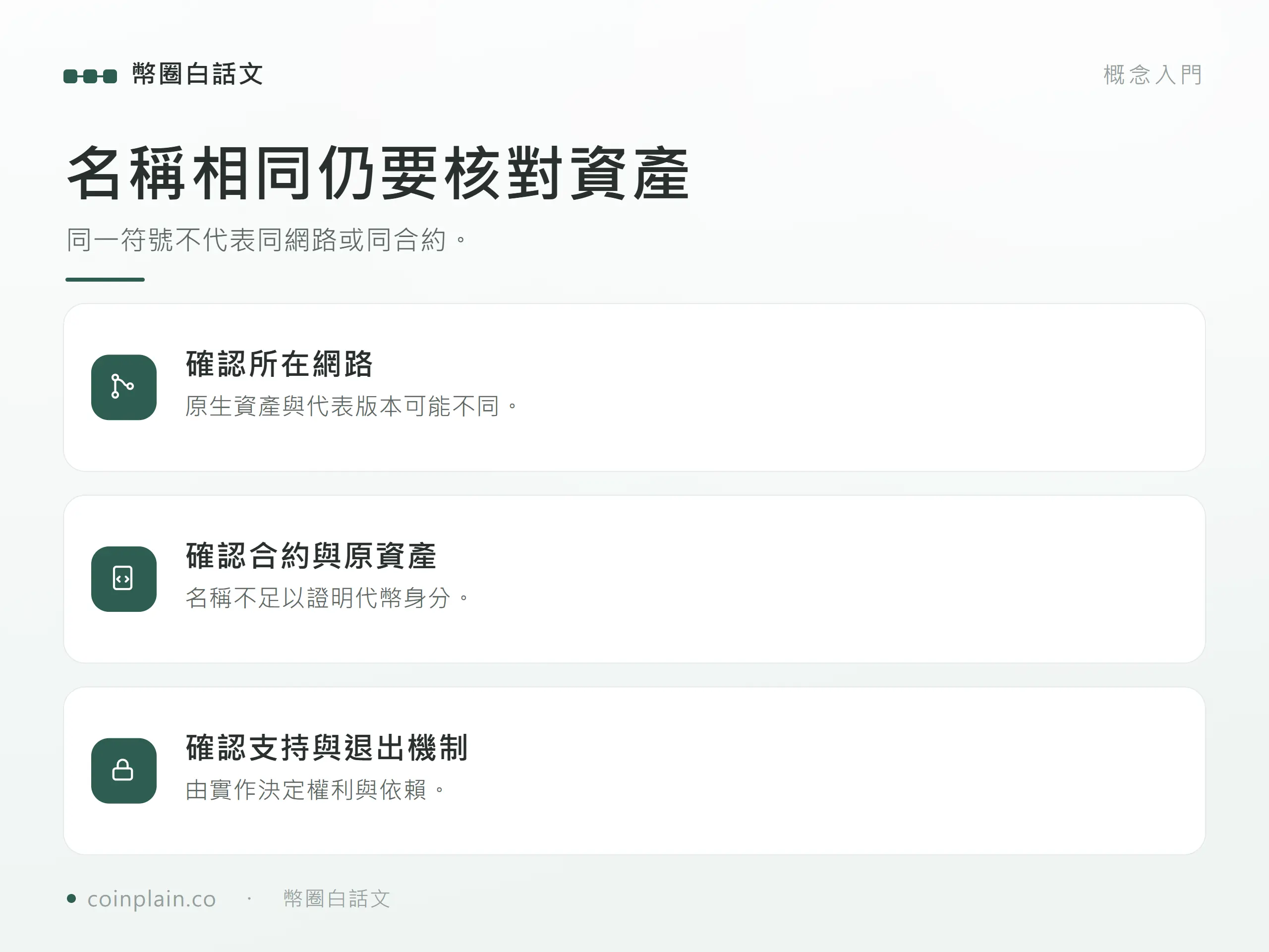 名稱相同仍要核對資產：同一符號不代表同網路或同合約。；原生資產與代表版本可能不同。；名稱不足以證明代幣身分。