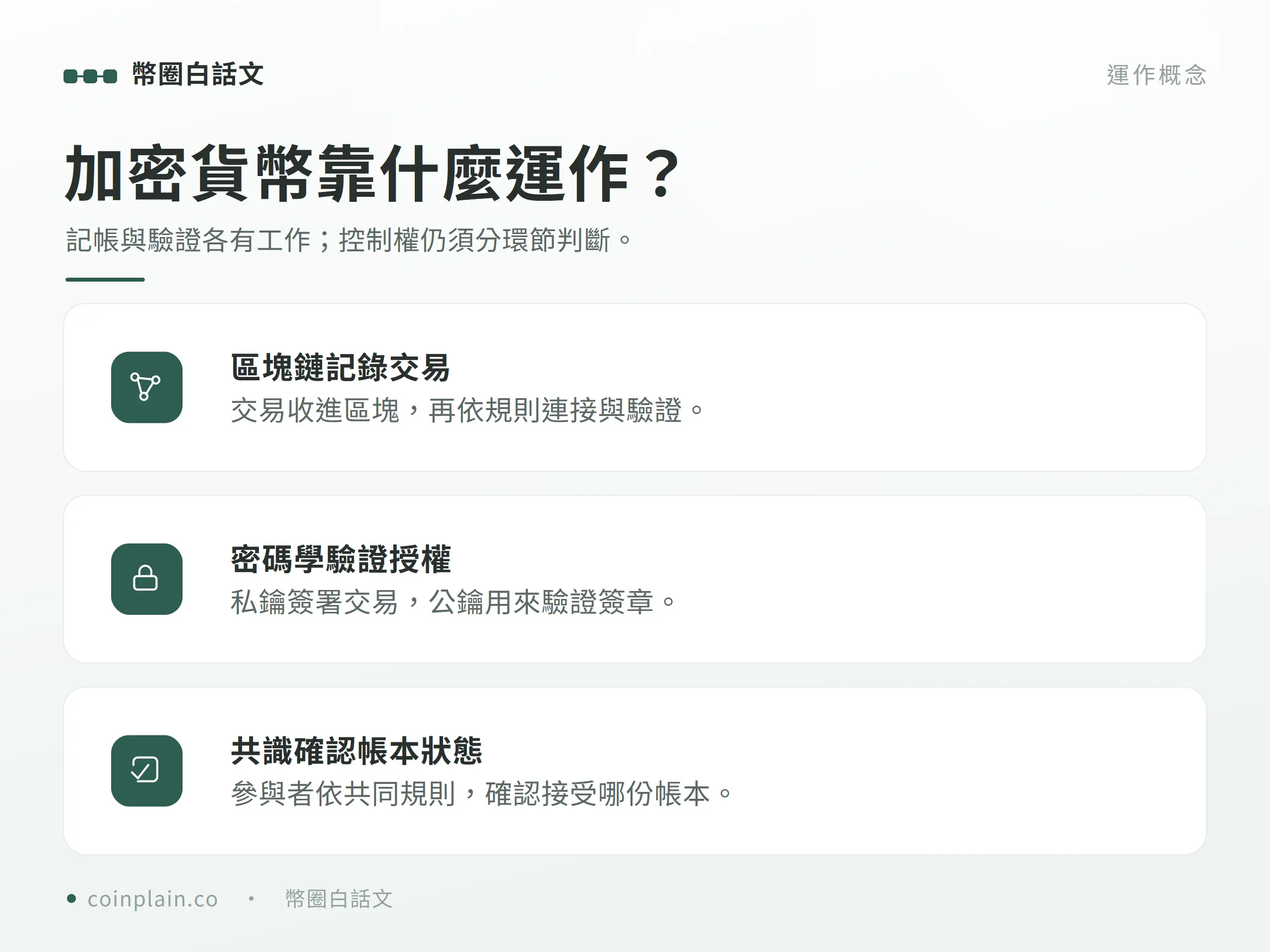 加密貨幣的區塊鏈、密碼學、共識與控制權各自負責的工作