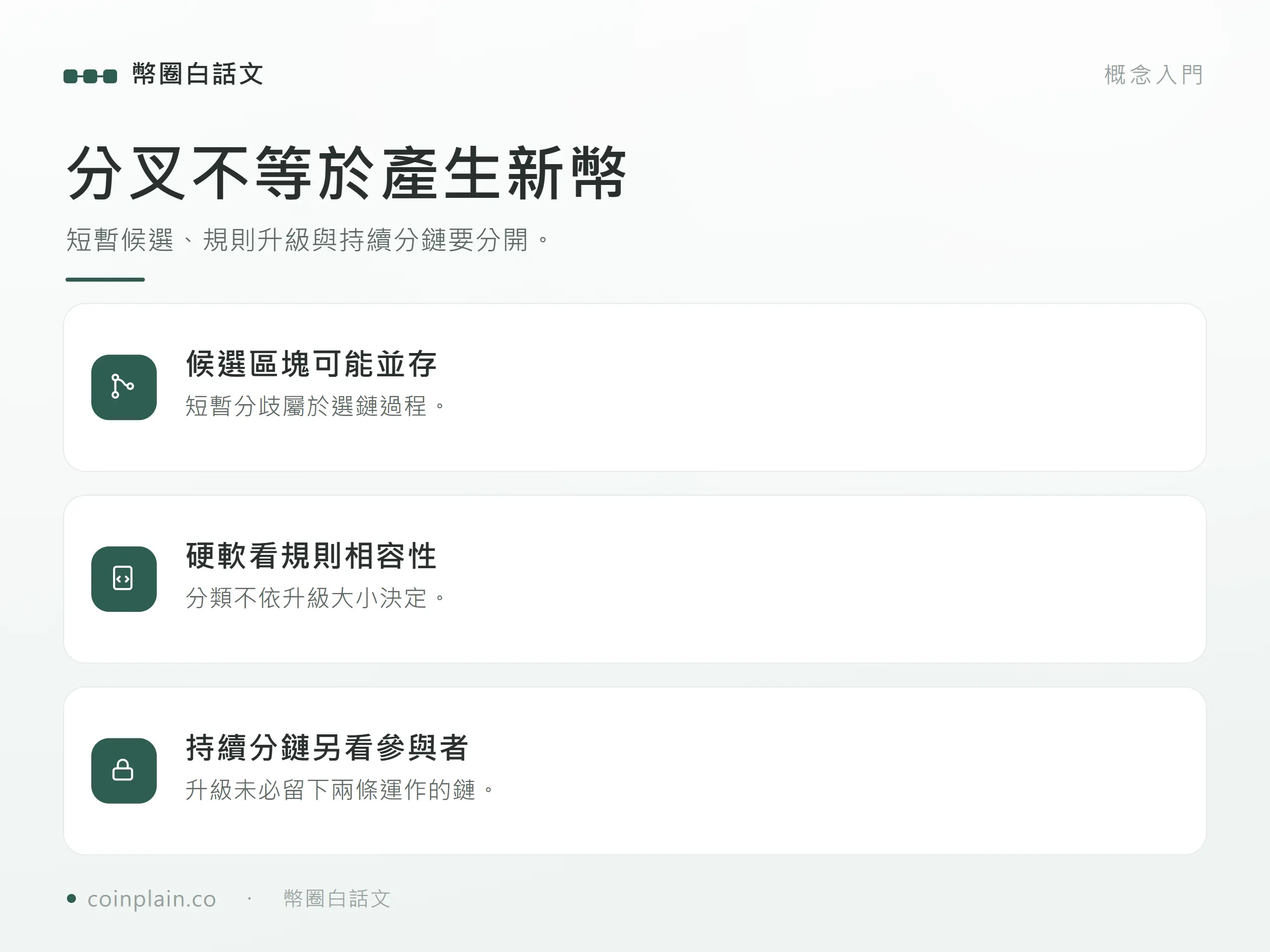 分叉不等於產生新幣:短暫候選、規則升級與持續分鏈要分開。;短暫分歧屬於選鏈過程。;分類不依升級大小決定。