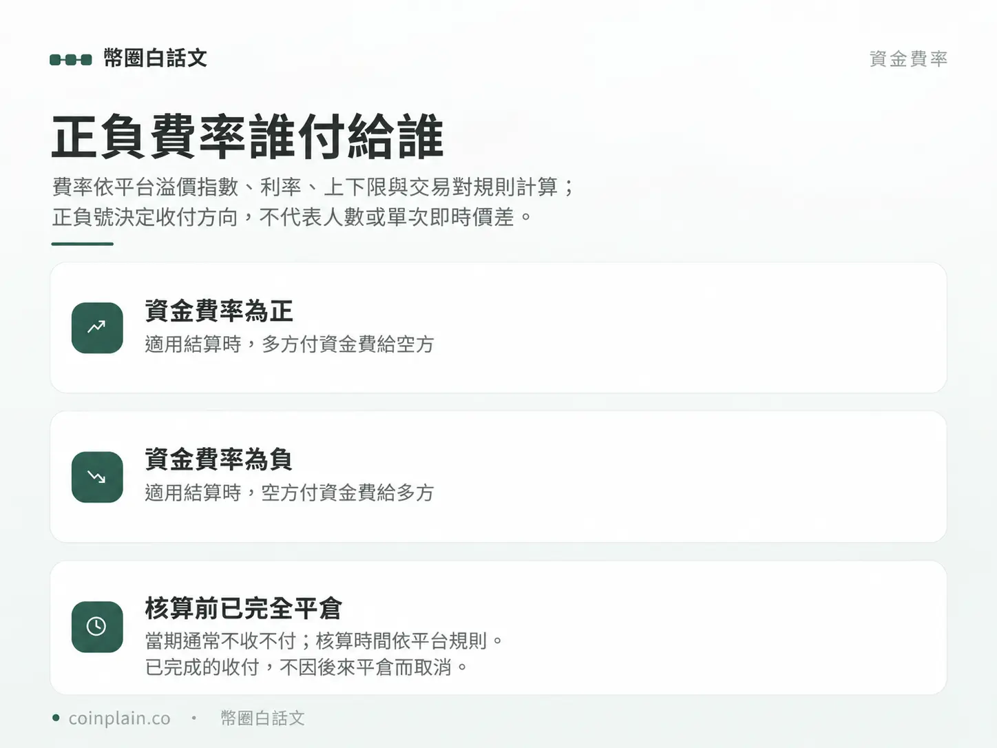 資金費率收付依平台規則：正費率多方付空方，負費率空方付多方，不以多空人數判斷