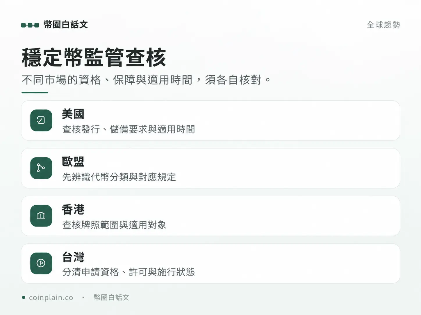 穩定幣監管查核:美國、歐盟、香港及台灣需分別核對發行資格、分類、牌照與施行條件