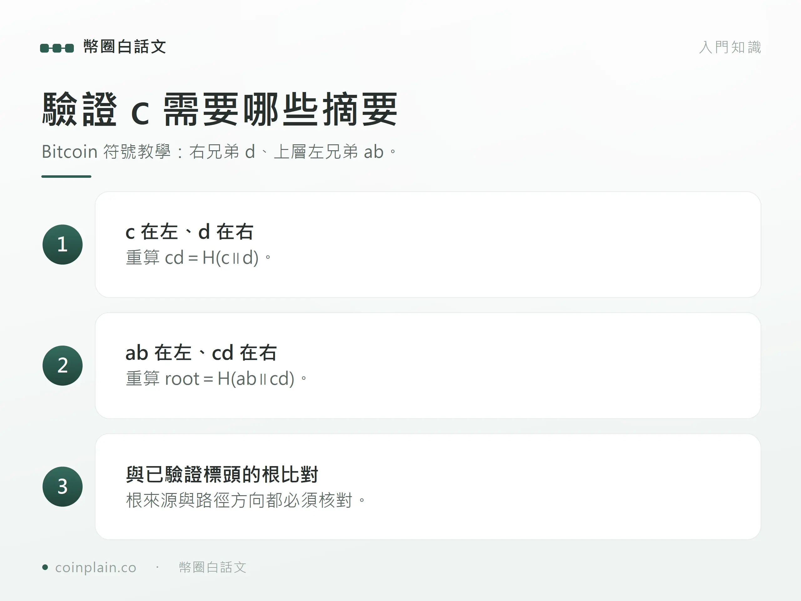 先用c和右兄弟d重算cd，再用左兄弟ab和cd重算根，最後比對已驗證標頭根