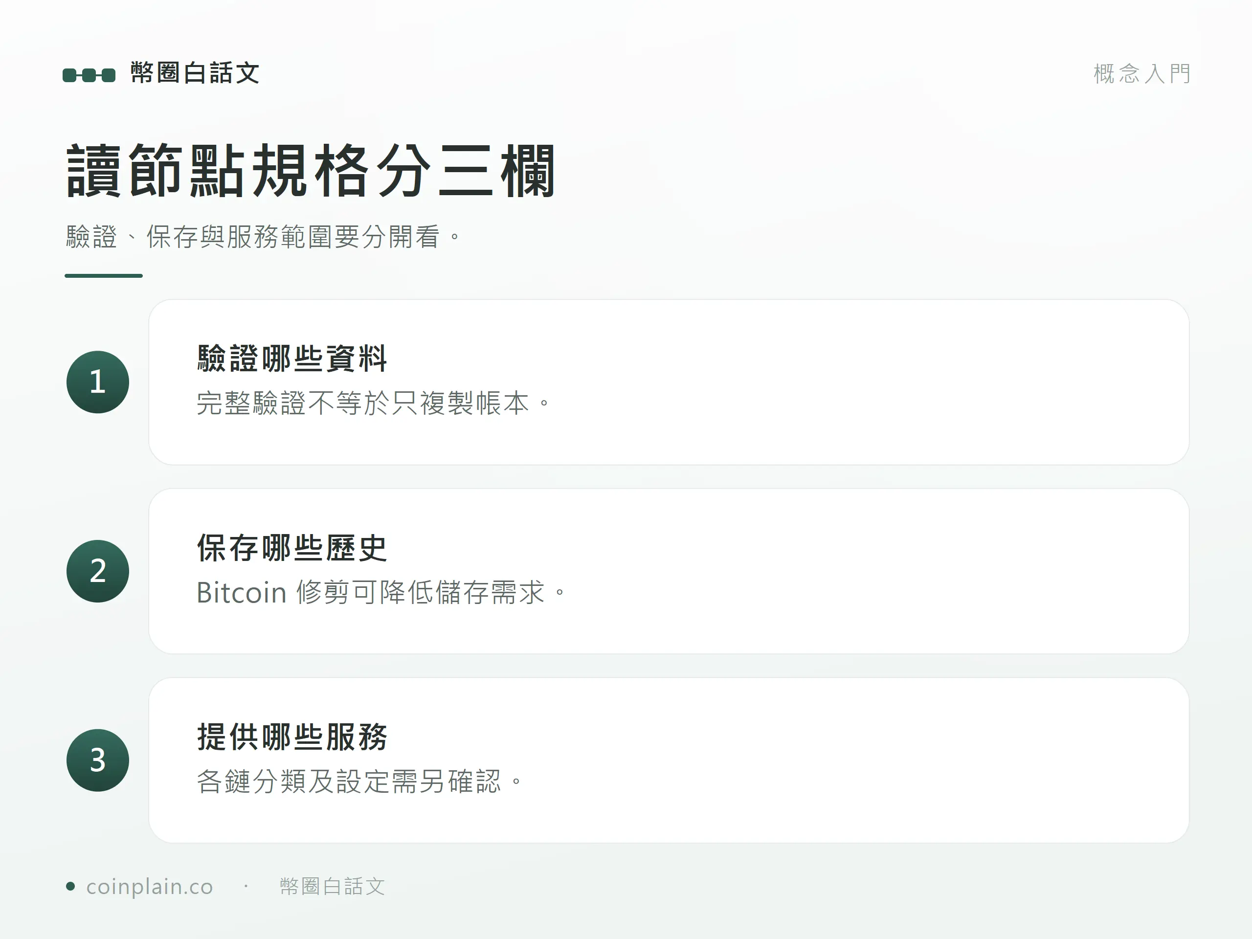 讀節點規格分三欄:驗證、保存與服務範圍要分開看。